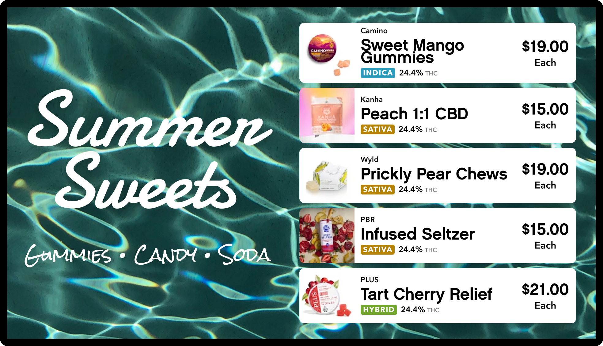 Sweets and gummies subcategory menu layout