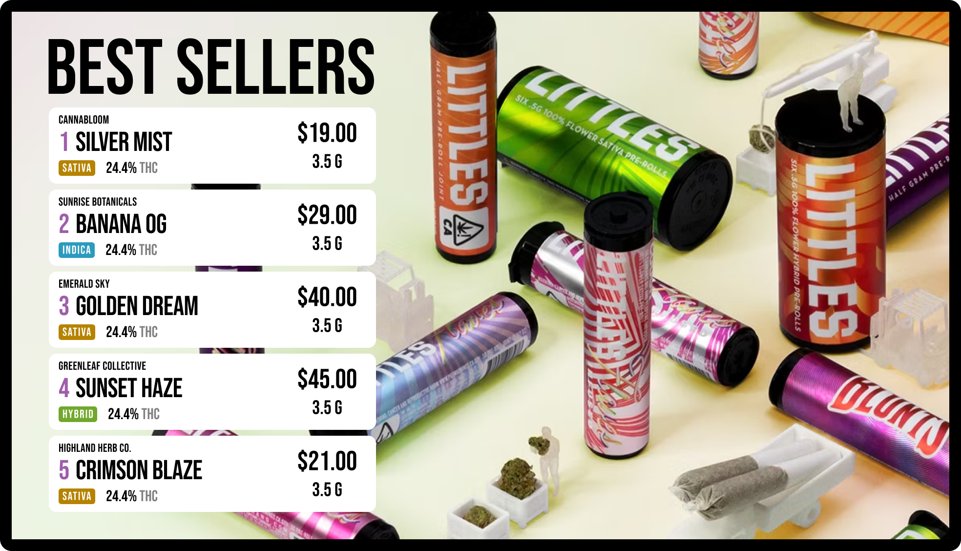 Custom product set layout highlighting highest-THC products