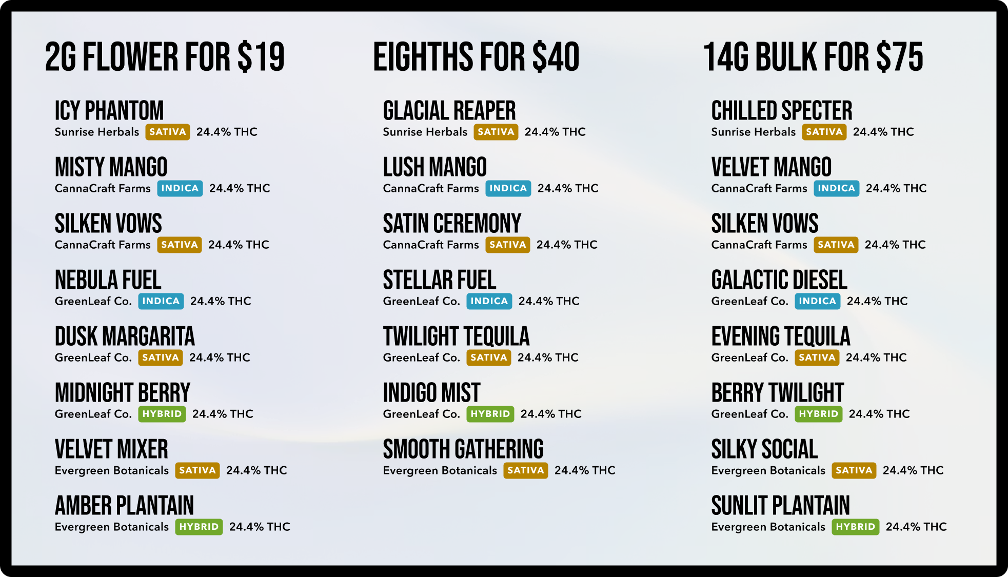 Three-column deli menu with price tiers in the header