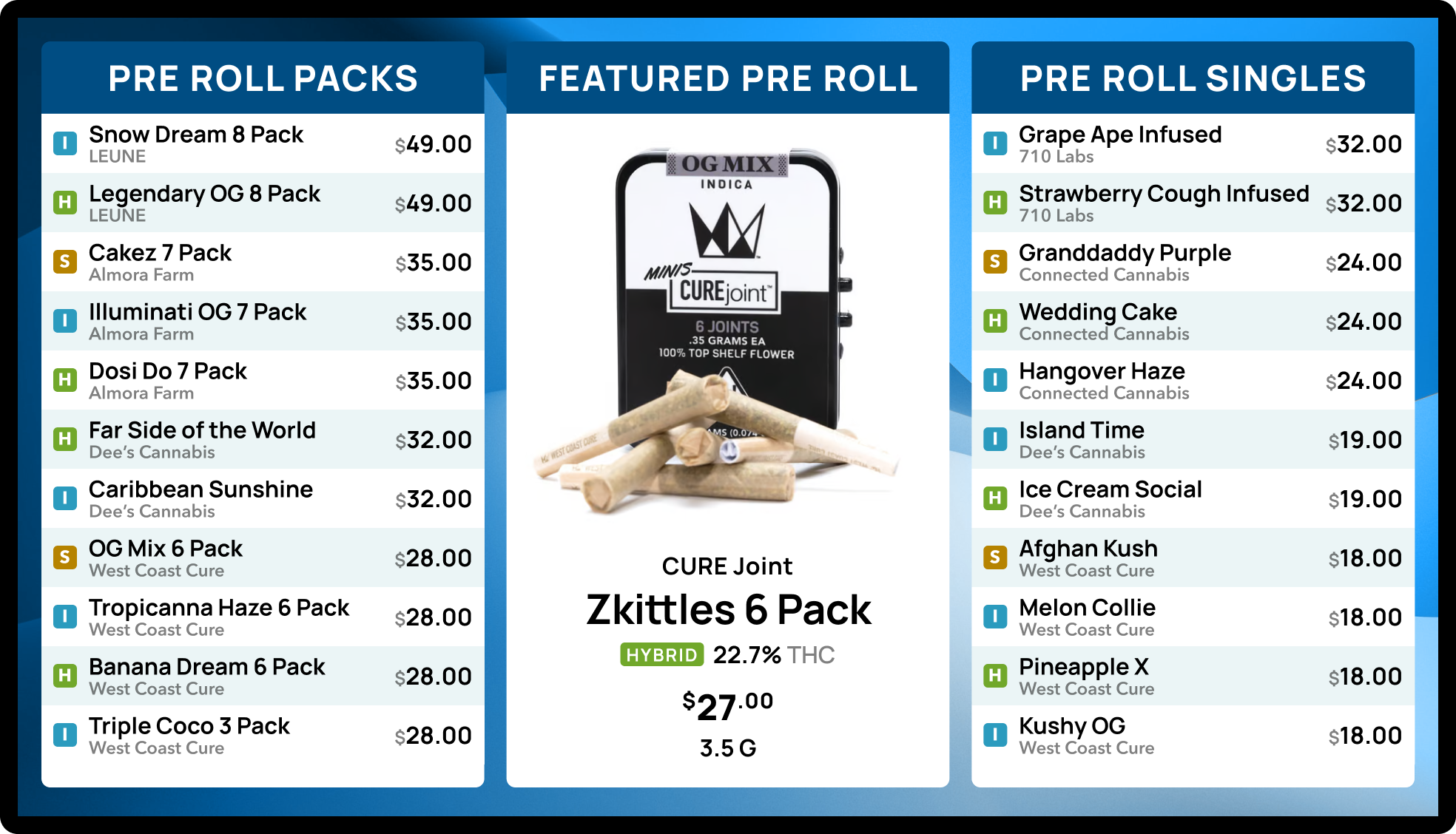 Three-column category menu with a promo panel