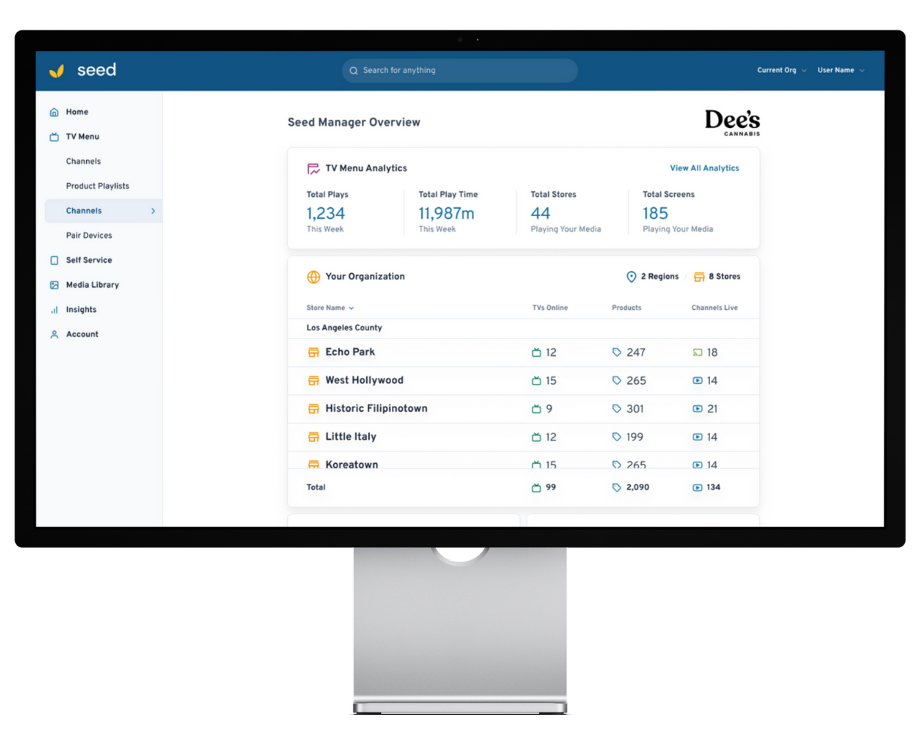 Seed Manager dashboard